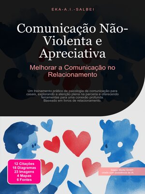 cover image of Comunicação Não-Violenta e Apreciativa
